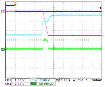 圖11. -5V接通波形，沒有負(fù)載Ch1 = Q8BASE, Ch2 = -5VGATE, Ch3 = -5VOUT, Ch4 = IIN(-5V) 注釋：IIN(PK) = 55mA，對輸出電容充電。
