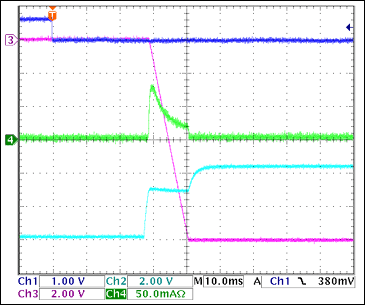 圖9. -12V接通波形，沒有負(fù)載Ch1 = Q8BASE, Ch2 = -12VGATE, Ch3 = -12VOUT, Ch4 = IIN(-12V) 注釋：IIN(PK) = 80mA，對輸出電容充電。