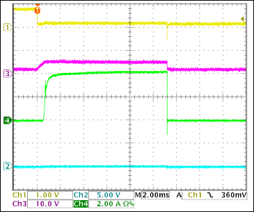 圖21. 短路電路的+5V啟動電流Ch1 = Q8BASE, Ch2 = +5VOUT, Ch3 = +5VGATE, Ch4 = IIN(+5V) 注釋：觸發(fā)時的4A負(fù)載電流。