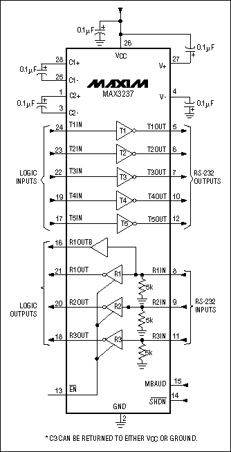 Figure 1. The MAX3237 has a pin labeled MBAUD that allows it to switch between RS-232-compliant 250kbps data rates and 1Mbps data rates.