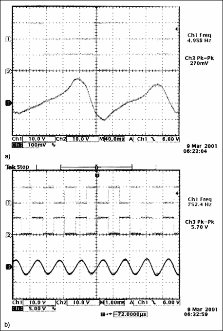 Figure 2. These Figure 1 waveforms, produced by two targets 180° apart, illustrate low- and medium-speed operation: 4.9Hz at 2.4 revolutions/sec (a), and 752.4Hz at 376.2 revolutions/sec (b). Channel 1 is VOUT, Channel 2 is Active-Low VOUT, and Channel 3 is the voltage across R1.