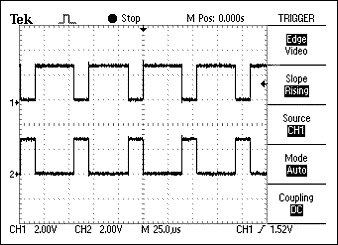 Figure 2. The signals on the two wires of a balanced system are ideally opposite.