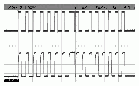 圖7. 在隔離接口兩側的SPI SCLK信號，上部：ISOVCC = 8.3V，ISOGND = 5V。下部：由USB供電：VCC = 3.3V，GND = 0V。