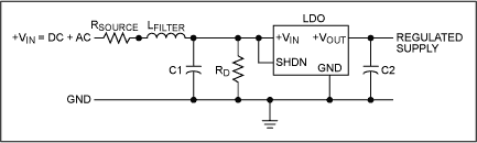 Figure 4b. Illustrating the position of damping resistor.