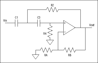 Figure 9.