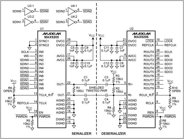 Figure 2. Schematic diagram for using the MAX9205/MAX9206 to transmit I2S audio data.