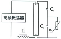 應(yīng)用原理