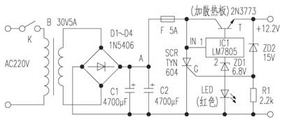 工作原理