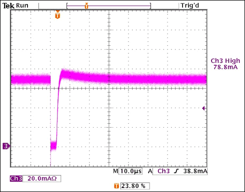 圖4. VIN = 14V， 99.9%調(diào)光比時的ILED波形測量