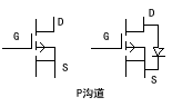 P溝道場管