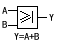 門電路符號（或門）