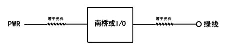 開機電路工作原理