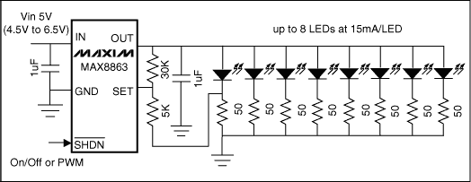 圖3. MAX8863 LDO可驅動8只LED，每只LED電流為15mA。對不同廠商、不同批次的LED可提供較好的亮度匹配。