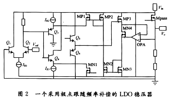 采用了極點跟隨頻率補償?shù)腖DO穩(wěn)壓器