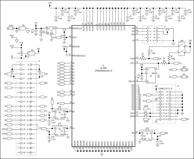 圖4. 按照電路所示配置，Altera EPM3256AQC208-10 CPLD中的DI2CM IP核能夠?qū)崿F(xiàn)Hs模式的I2C主機(jī)