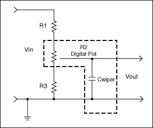 圖1. 典型的數字電位器電路配置