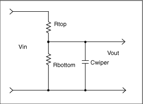 圖2. 數字電位器，R2分成了R2top和R2bottom