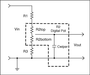 圖4. 典型數字電位器的電路配置，數字電位器采用新模型