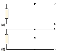 Figure 1. The simplest protection against reversed-battery current is a series (a) or shunt (b) diode.