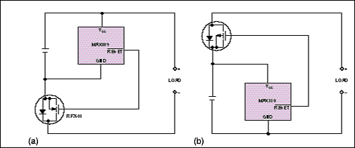 Figure 6. These circuits protect a Li-ion battery by preventing discharge below 2.5V. The mP-supervisor ICs block the battery current by driving the gate of an n-channel MOSFET low (a) or a p-channel MOSFET high (b).