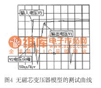 無磁芯變壓器模型的測試曲線 