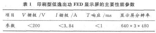 印刷型FED顯示器的主要性能參數