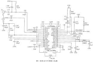 接收芯片的外圍接口電路