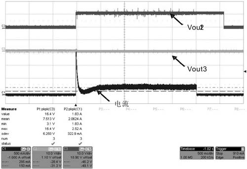 后視鏡折疊電機正常運行時的波形