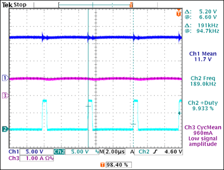 Figure 4. Converter output voltage and load current with VIN = 11V. CH1: output voltage; CH2: MOSFET gate voltage; CH3: output current.