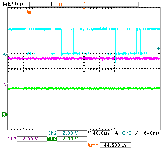 圖12. 示波器顯示的MAX9258解串器正確設置后的傳輸結果