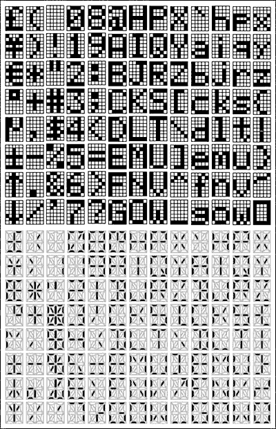 Figure 7. Comparing 5 x 7 matrix and starburst characters.