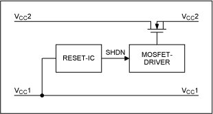 Figure 3. Sequencing with reset-IC, driver, and MOSFET.