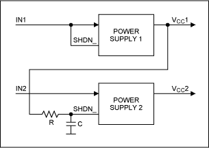 Figure 4. RC sequencing with power regulators.