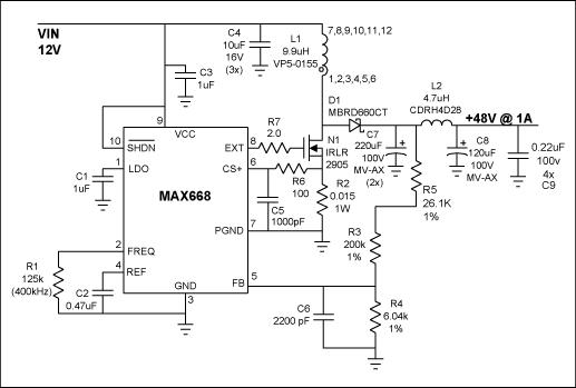 Figure 2.