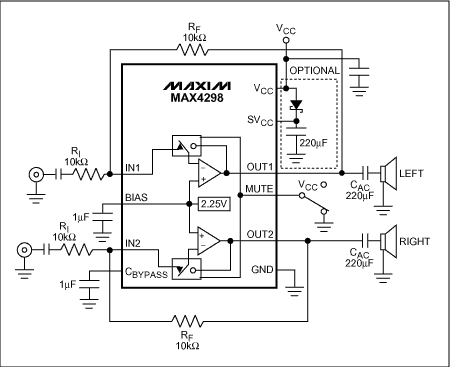 圖1. 在典型的MAX4298應用中，請注意220μF交流耦合電容阻礙了耳機的DC電壓。用可選的元件來控制斷電瞬變的幅值。