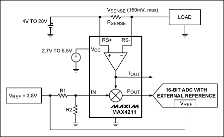 圖2. 該電路利用檢流放大器(MAX4211)和帶外部基準(zhǔn)的ADC，測(cè)量電池充、放電電流