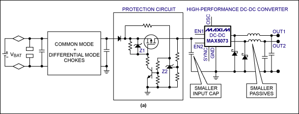 圖5a. 輸入限幅電路(保護電路)采用了一個p溝道MOSFET。