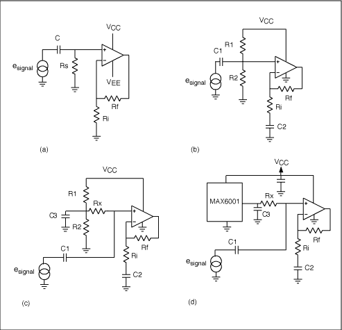 圖3. RC偏置技術，包括雙電源(a)、使用分壓器的單電源(b)、低失調的分壓器(c)以及改善了PSRR的穩壓源(d)。