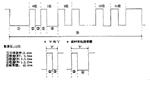 MB89163單片機(jī)及其在遙控器中的應(yīng)用 (圖)如圖