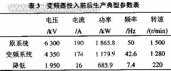 佳工機電網