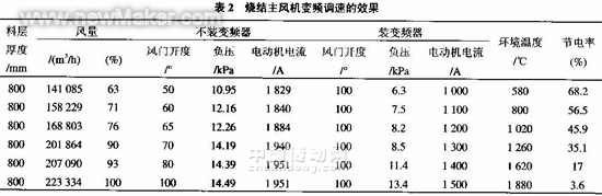 佳工機電網