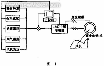 佳工機電網