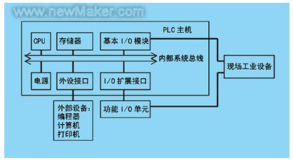 佳工機電網