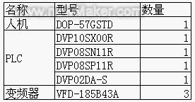 佳工機電網