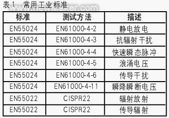 佳工機電網