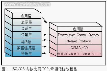 佳工機電網