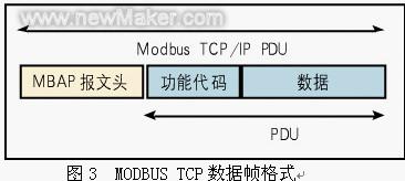 佳工機電網