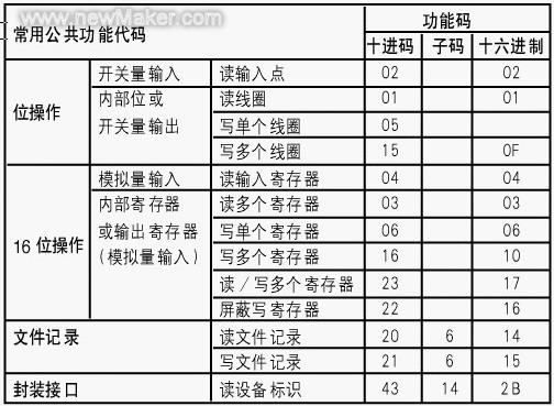 佳工機電網