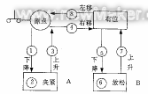 佳工機電網