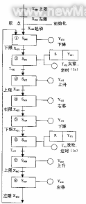 佳工機電網